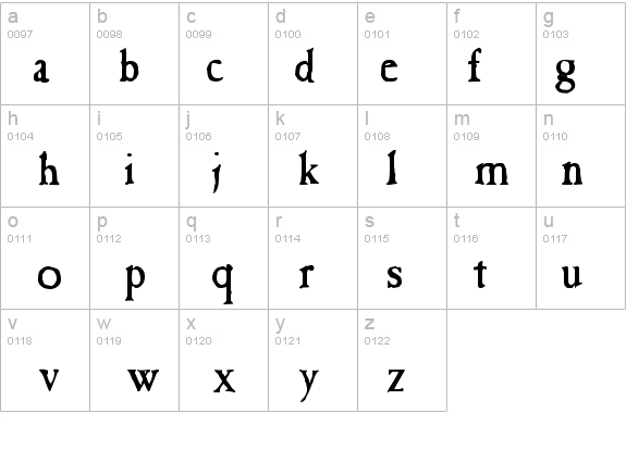 Ransom Plain details - Free Fonts at FontZone.net