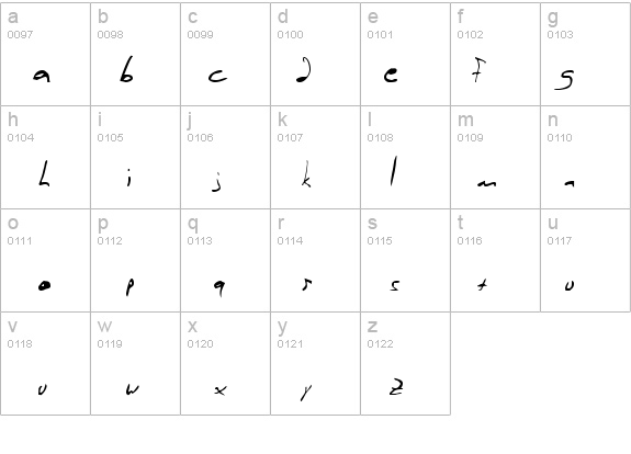 Rasputin's Handwriting details - Free Fonts at FontZone.net
