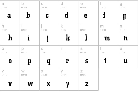 Rat Man Bane details - Free Fonts at FontZone.net