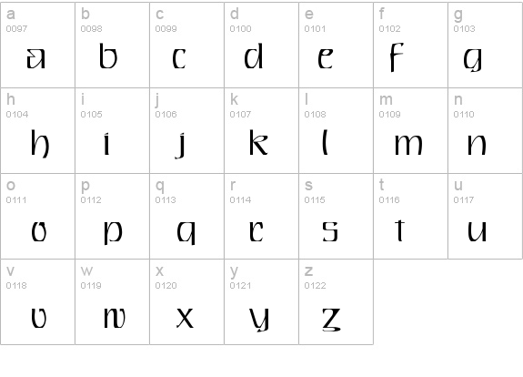Rathskellar details - Free Fonts at FontZone.net