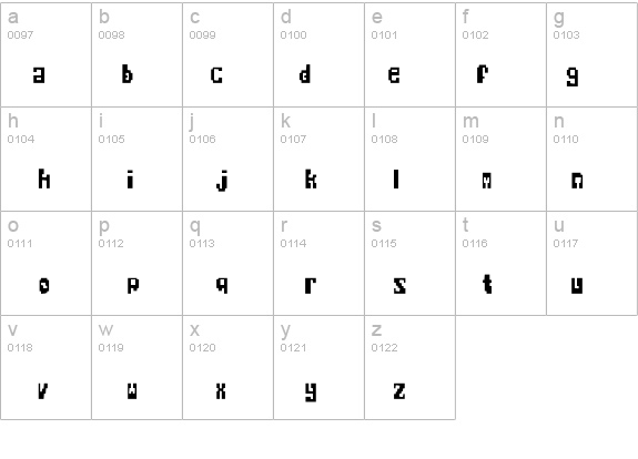 RatterBit details - Free Fonts at FontZone.net