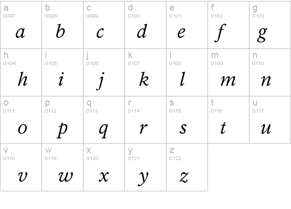 Rawlinson Regular Italic details - Free Fonts at FontZone.net