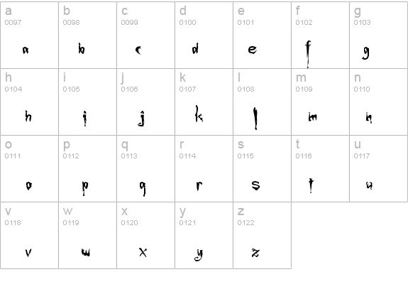 Rebuffed details - Free Fonts at FontZone.net
