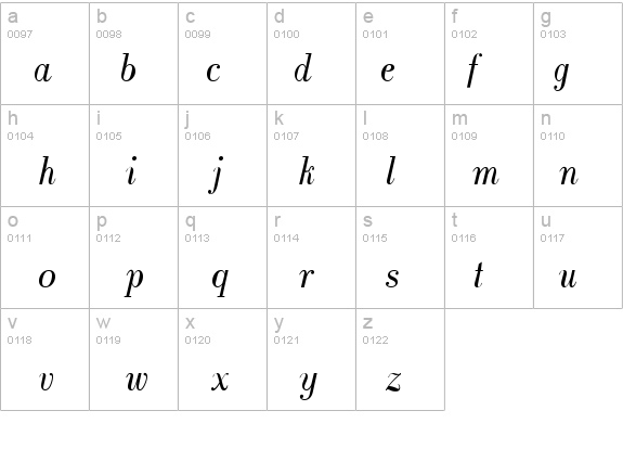 Recital SSi Italic details - Free Fonts at FontZone.net