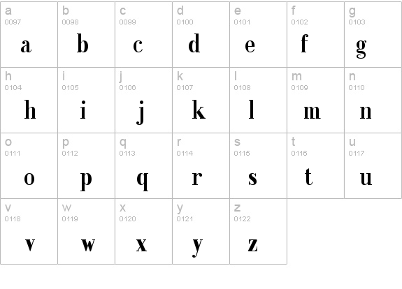 RecitalSSK Bold details - Free Fonts at FontZone.net