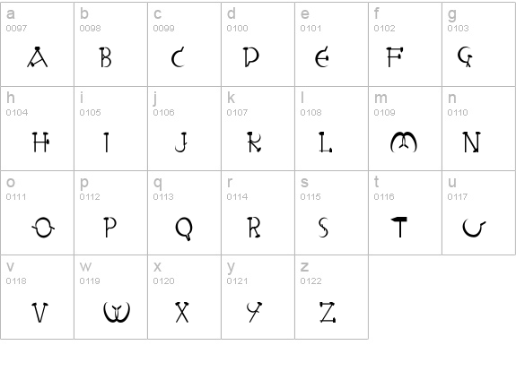 RedLetter-Normal details - Free Fonts at FontZone.net