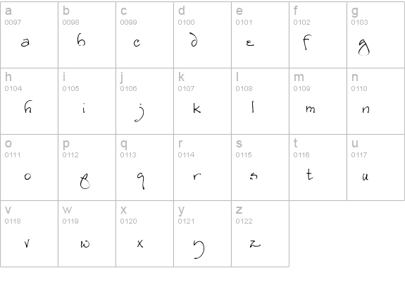 RedStar details - Free Fonts at FontZone.net