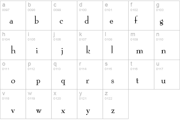 Reed Regular details - Free Fonts at FontZone.net