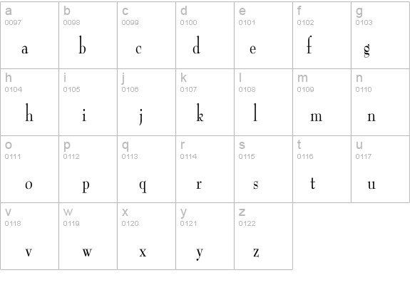 ReedFont Cn details - Free Fonts at FontZone.net