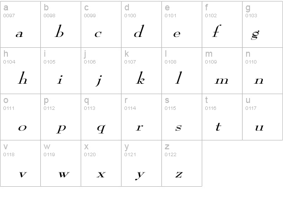 ReedFont Wd Italic details - Free Fonts at FontZone.net