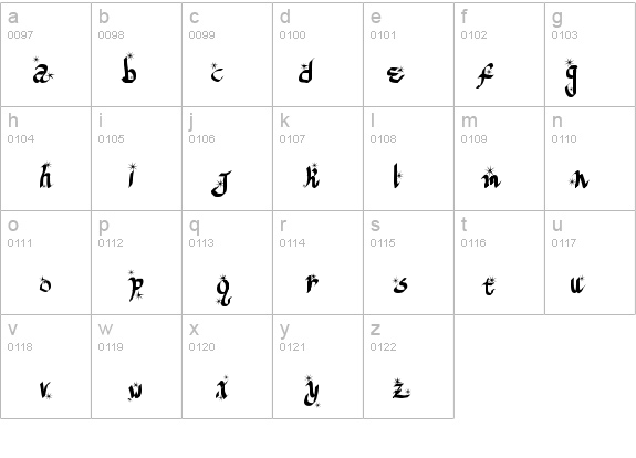 ReGifter Stars details - Free Fonts at FontZone.net