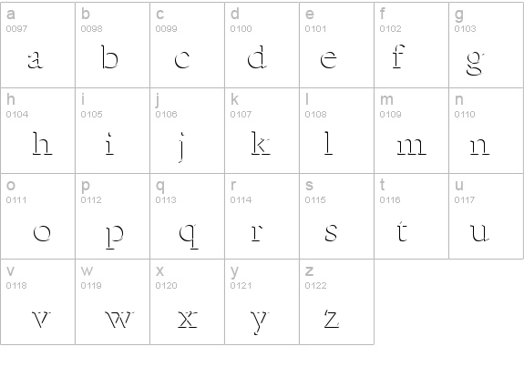 Relief Serif details - Free Fonts at FontZone.net