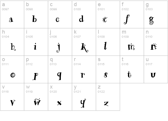 RemedyDouble details - Free Fonts at FontZone.net