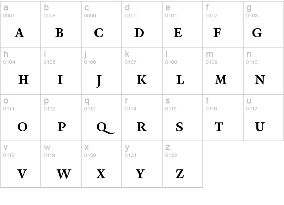 RenardNo1-SmallCaps details - Free Fonts at FontZone.net