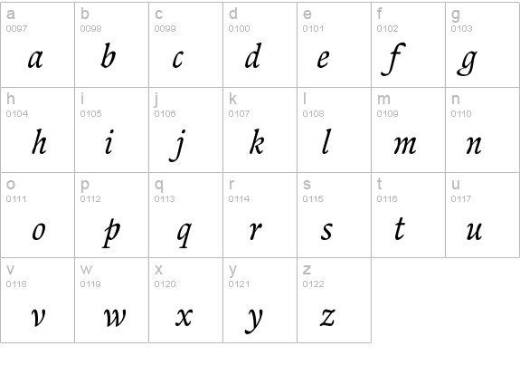 RenardNo2-Italic details - Free Fonts at FontZone.net