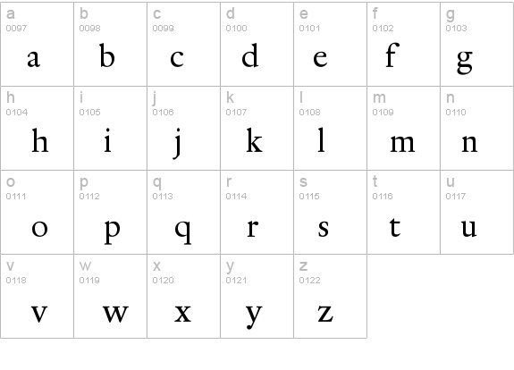 RenardNo2-Roman details - Free Fonts at FontZone.net