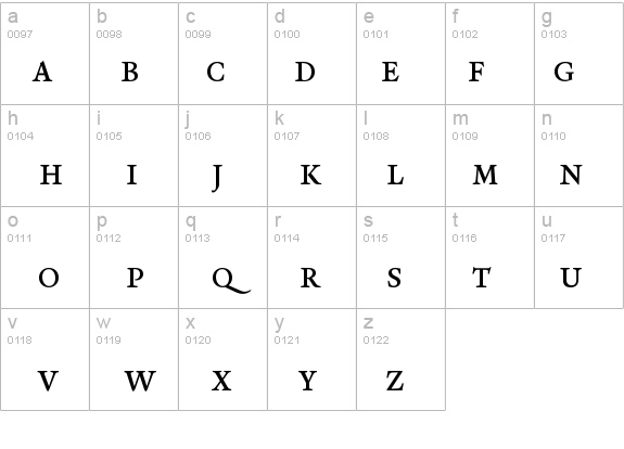 RenardNo2-SmallCaps details - Free Fonts at FontZone.net