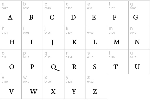 RenardNo3-SmallCaps details - Free Fonts at FontZone.net