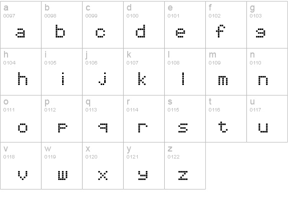 Repetition Scrolling details - Free Fonts at FontZone.net