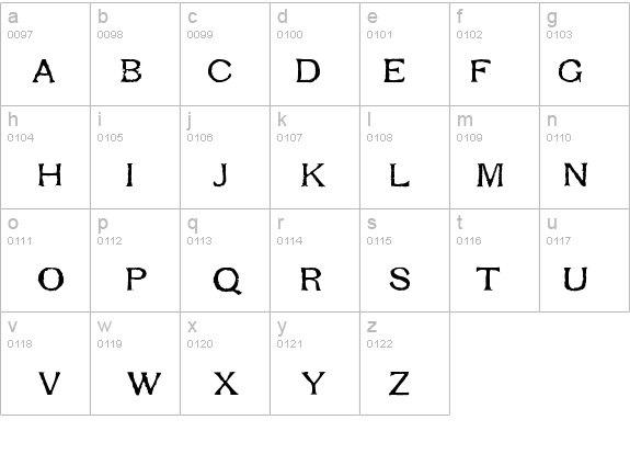 Respess Capitals Medium details - Free Fonts at FontZone.net