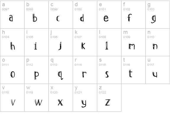 Resurgence details - Free Fonts at FontZone.net