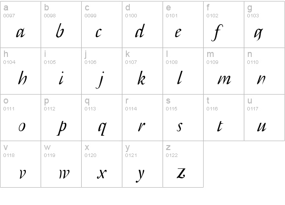 RetrospectaItalic details - Free Fonts at FontZone.net