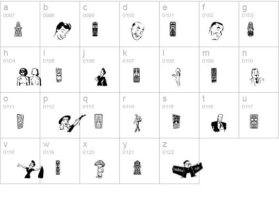 Return of the Retrobats details - Free Fonts at FontZone.net