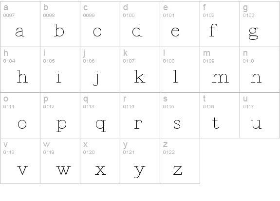 Revelation BTN Exp details - Free Fonts at FontZone.net