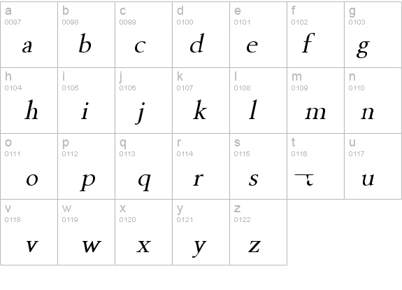 Revive 8 Italic details - Free Fonts at FontZone.net