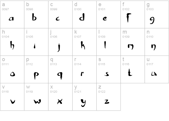 Rhinos details - Free Fonts at FontZone.net