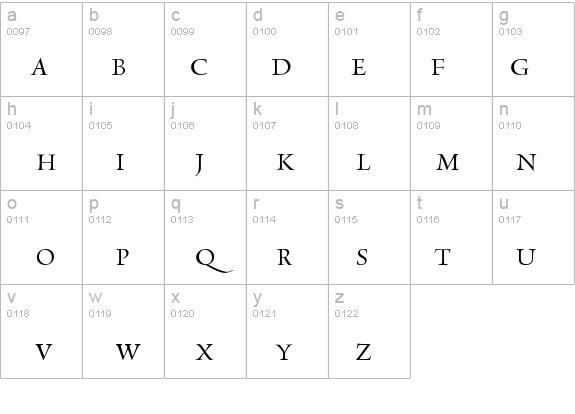 RialtoDF-Caps details - Free Fonts at FontZone.net