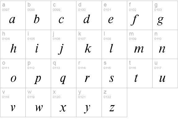 Riccione-LightIta details - Free Fonts at FontZone.net