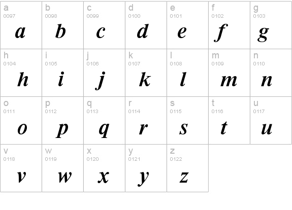 Riccione-MediumIta details - Free Fonts at FontZone.net