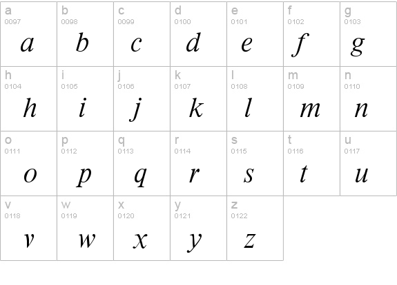 Riccione-XlightIta details - Free Fonts at FontZone.net