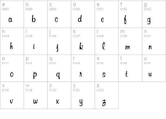 RichardMurray details - Free Fonts at FontZone.net