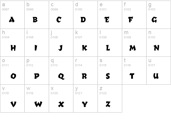 Richter details - Free Fonts at FontZone.net