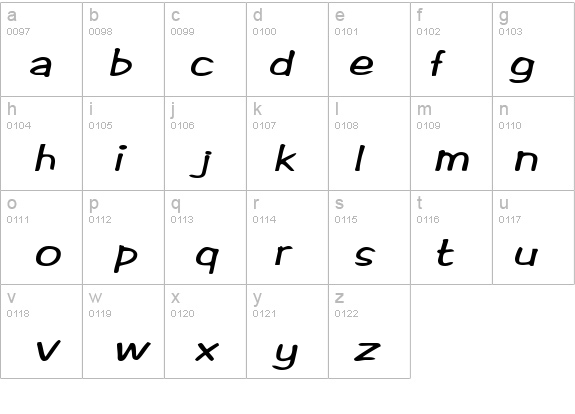 RifrafScriptSSK BoldItalic details - Free Fonts at FontZone.net