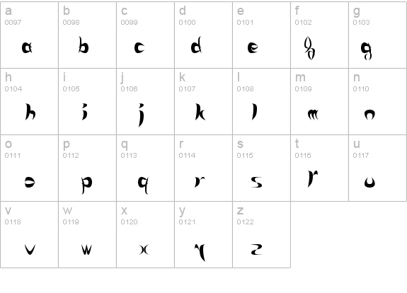 Riky Depredador Normal details - Free Fonts at FontZone.net