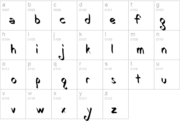 RoboKoz details - Free Fonts at FontZone.net