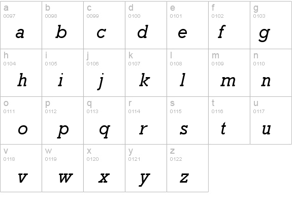 Rockwell Italic details - Free Fonts at FontZone.net