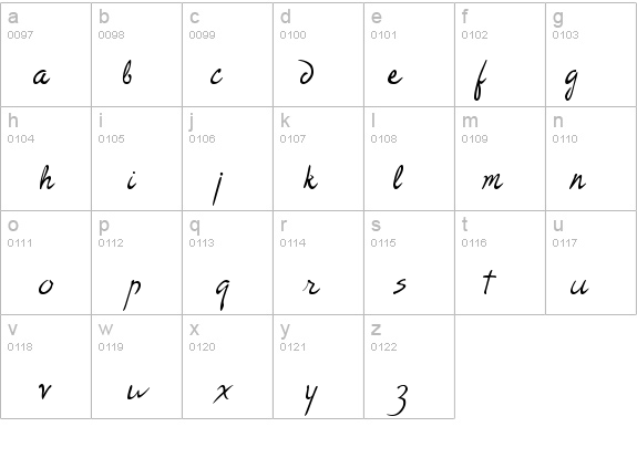 Rodin details - Free Fonts at FontZone.net