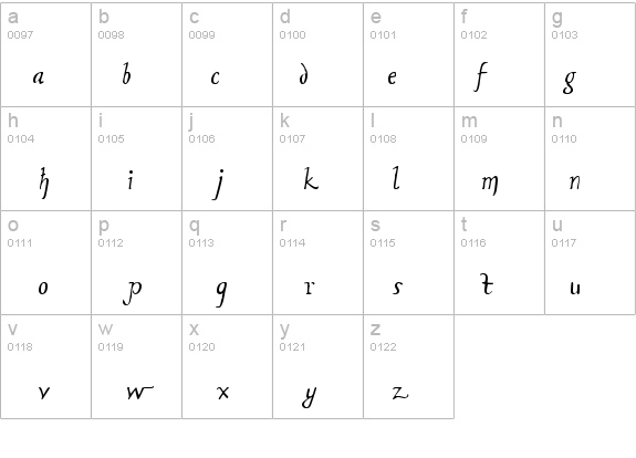 Rodolphe Tryout details - Free Fonts at FontZone.net