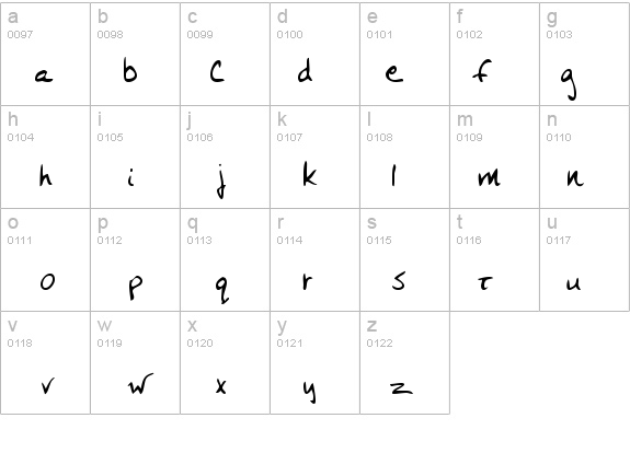 RogersHand Regular details - Free Fonts at FontZone.net