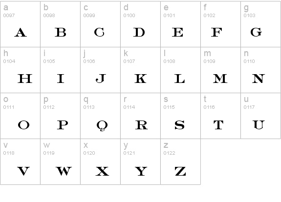 Roman Medium details - Free Fonts at FontZone.net