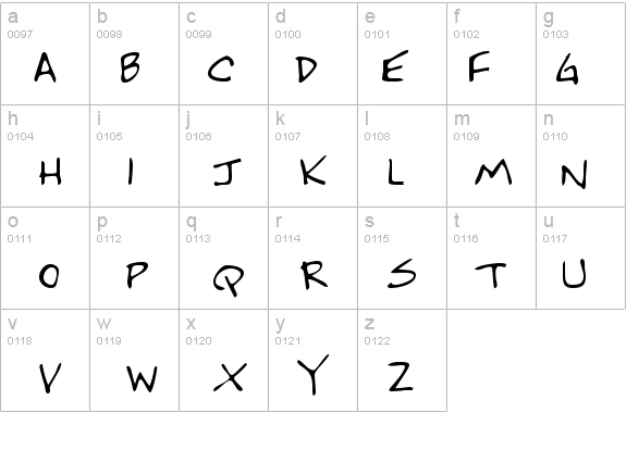 RonaldsHand details - Free Fonts at FontZone.net