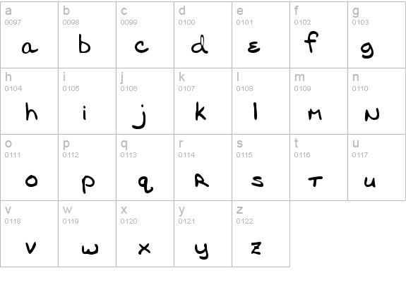 RonniesHand details - Free Fonts at FontZone.net