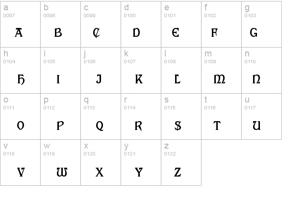 Roosevelt details - Free Fonts at FontZone.net