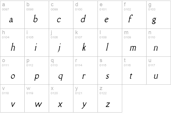 Rory-Condensed Italic details - Free Fonts at FontZone.net