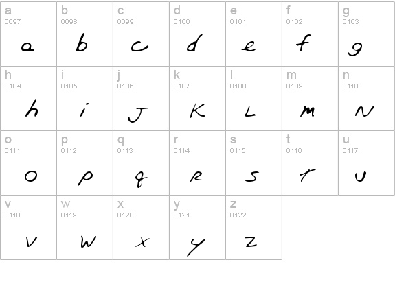 RossysHand details - Free Fonts at FontZone.net