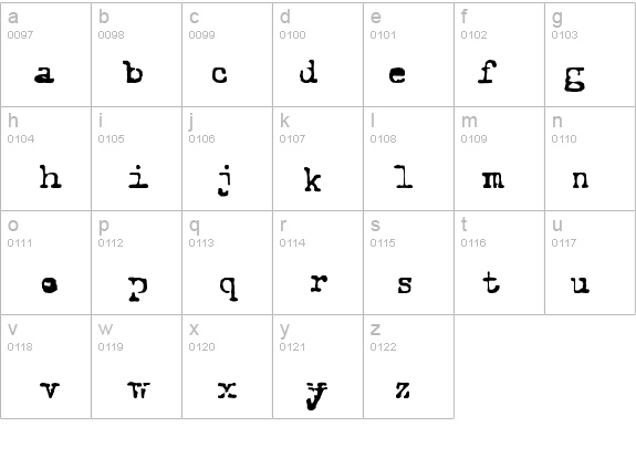 Royal Fadeing details - Free Fonts at FontZone.net